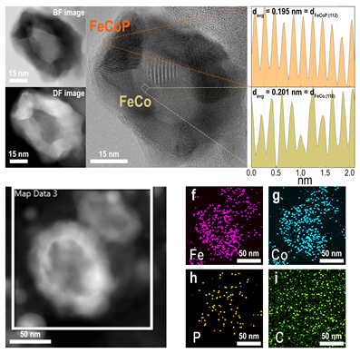 FeCo/FeCoP 이종 계면을 갖는 촉매 소재의 투과전자현미경 사진 및 에너지 분산 X-선 분광법 기반의 원소 분석 결과