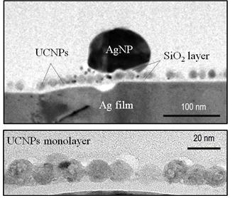 비주기적인 금속 나노 입자 (AgNP) 와 금속 필름(Ag film) 사이에 나노형광체 (UCNP)를 위치하여 근적외선으로부터 가시광선으로 광변환효율이 증가함.