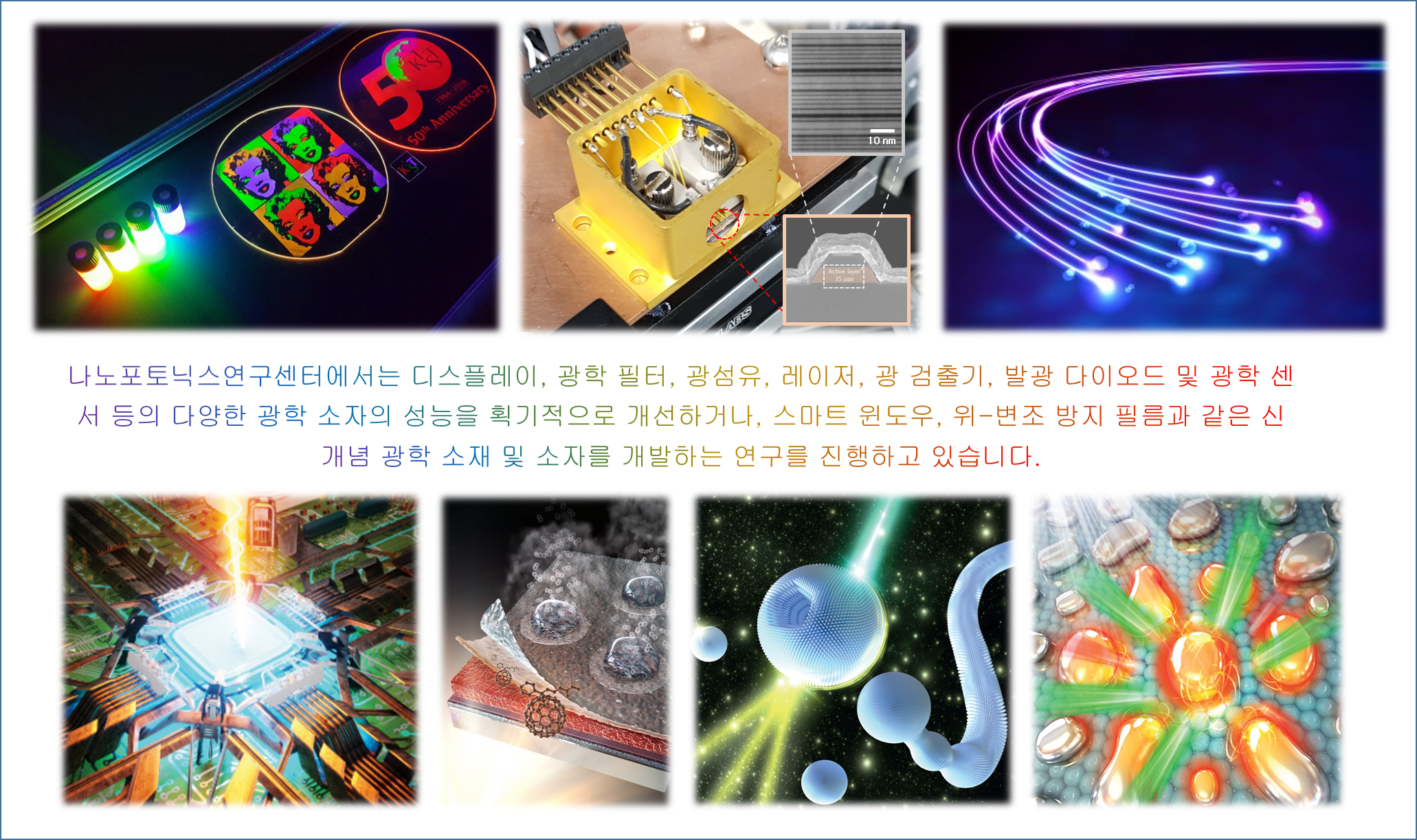 나노포토닉스연구센터 연구분야