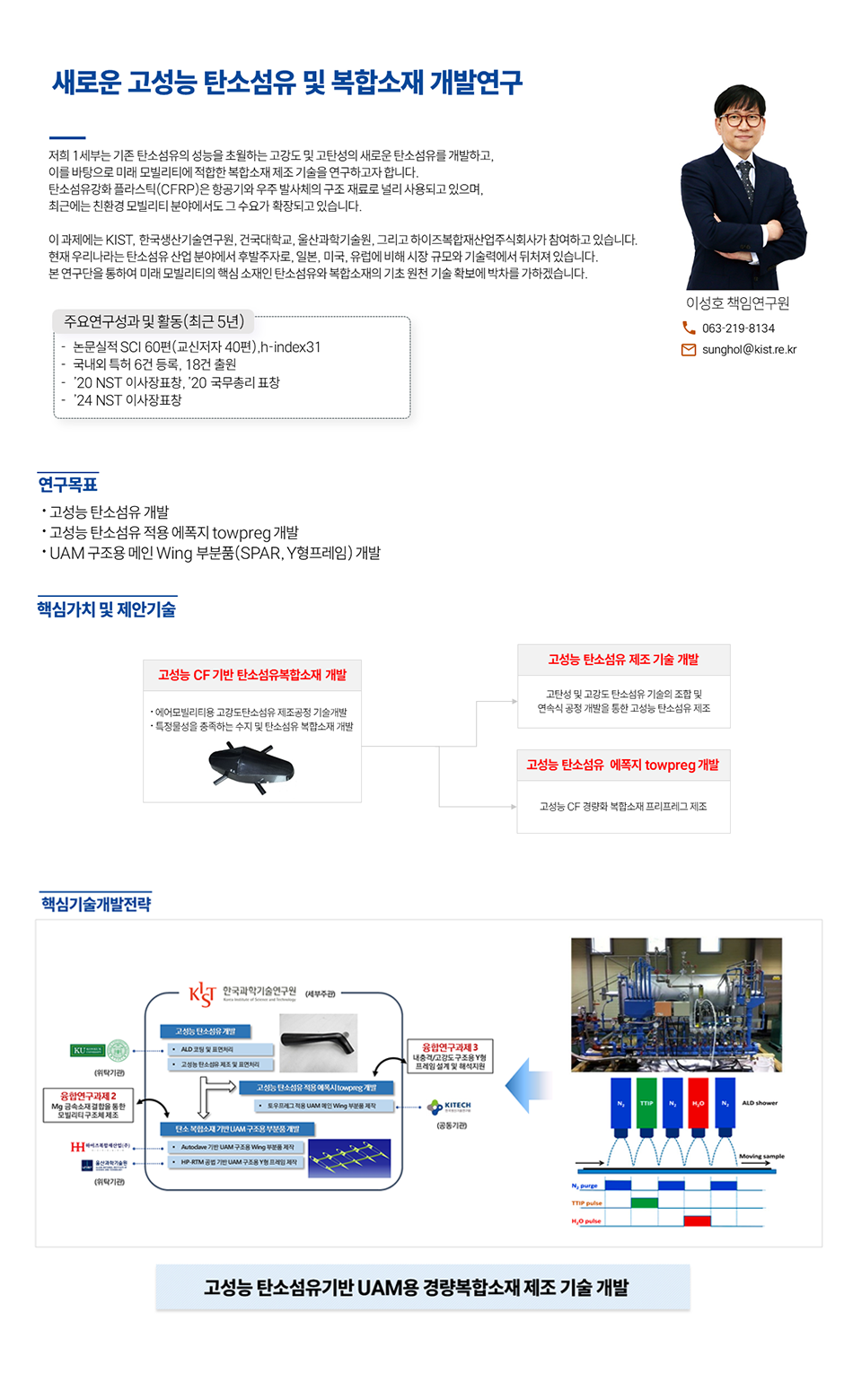 새로운 고성능 탄소섬유 및 복합소재 개발연구

저희 1세부는 기존 탄소섬유의 성능을 초월하는 고강도 및 고탄성의 새로운 탄소섬유를 개발하고, 이를 바탕으로 미래 모빌리티에 적합한 복합소재 제조 기술을 연구하고자 합니다.
탄소섬유강화 플라스틱(CFRP)은 항공기와 우주 발사체의 구조 재료로 널리 사용되고 있으며, 최근에는 친환경 모빌리티 분야에서도 그 수요가 확장되고 있습니다.

이 과제에는 KIST, 한국생산기술연구원, 건국대학교, 울산과학기술연구원, 그리고 하이즈복합재산업주식회사가 참여하고 있습니다. 현재 우리나라는 탄소섬유 산업 분야에서 후발주자로 일본, 미국, 유럽에 비해 시장 규모와 기술력에서 뒤쳐져 있습니다.

본 연구단을 통하여 미래 모빌리티의 핵심 소재인 탄소섬유와 복합소재의 기초 원천 기술 확보에 박차를 가하겠습니다.

주요연구성과 및 활동 (최근 5년)
- 논문실적 SCI 60편 (교신저자 40편) h-index31
- 국내외 특허 6건 등록, 18건 출원
- 20 NST 이사장 표창 20 국무총리 표창
- 24 NST 이사장표창

연구목표
고성능 탄소섬유 개발
고성능 탄소섬유 적용 에폭지 towpreg 개발
UAM 구조용 메인 Wing 부분품 (SPAR, Y형프레임) 개발

핵심가치 및 제안기술
고성능 CF 기반 탄소섬유 복합소재 개발
ㆍ에어모빌리티용 고강도탄소섬유 제조공정 기술 개발
ㆍ특정물성을 충족하는 수지 및 탄소섬유 복합소개 개발

고성능 탄소섬유 제조 기술 개발
고탄성 및 고강도 탄소섬유 기술의 조합 및 연속식 공정 개발을 통한 고성능 탄소섬유 제조

고성능 탄소섬유 에폭지 towpreg 개발
고성능 CF 경량화 복합소재 프리프레그 제조

핵심기술개발
고성능 탄소섬유기반 UAM 용 경량복합소재 제조 기술 개발