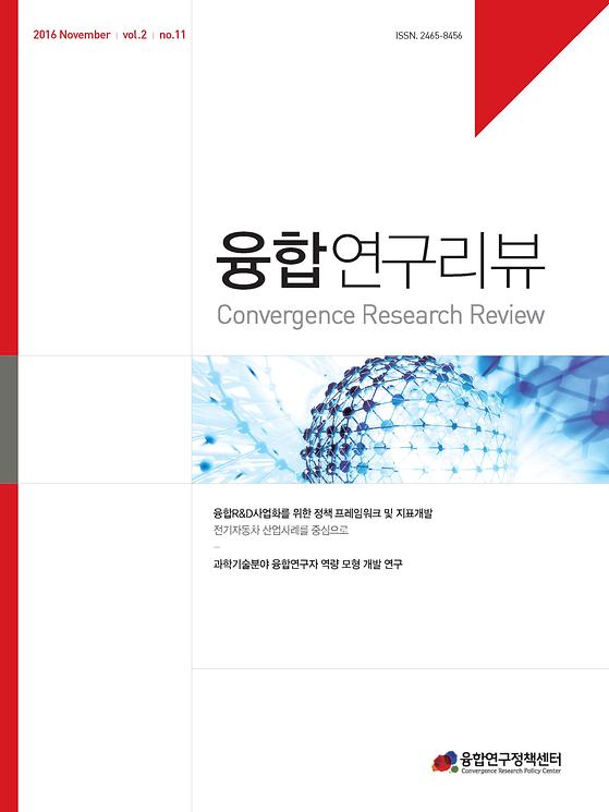 융합R&D사업화 지표개발, 융합연구자 역량 모형 개발
