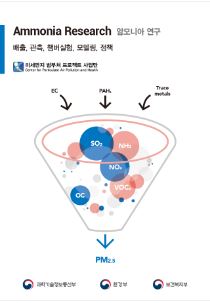 암모니아 연구